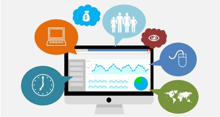 Analytics Cloud Solution